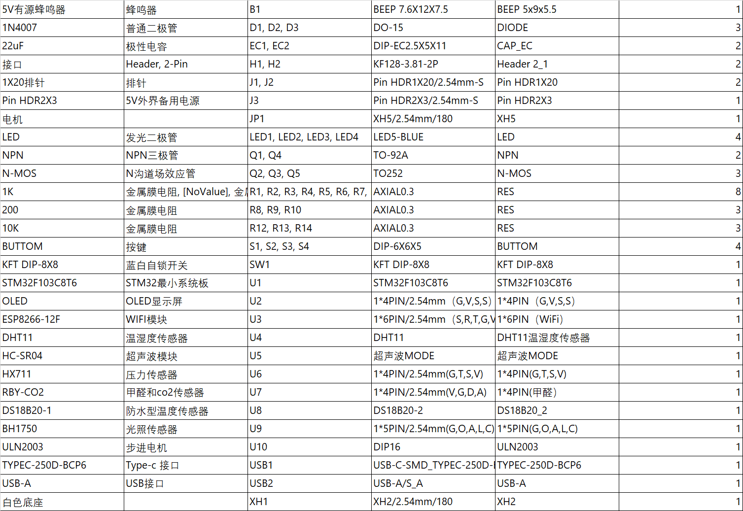 基于单片机的养牛场远程控制系统
