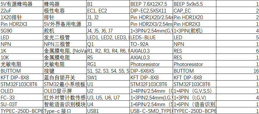 S2600201M智能储物柜控制系统