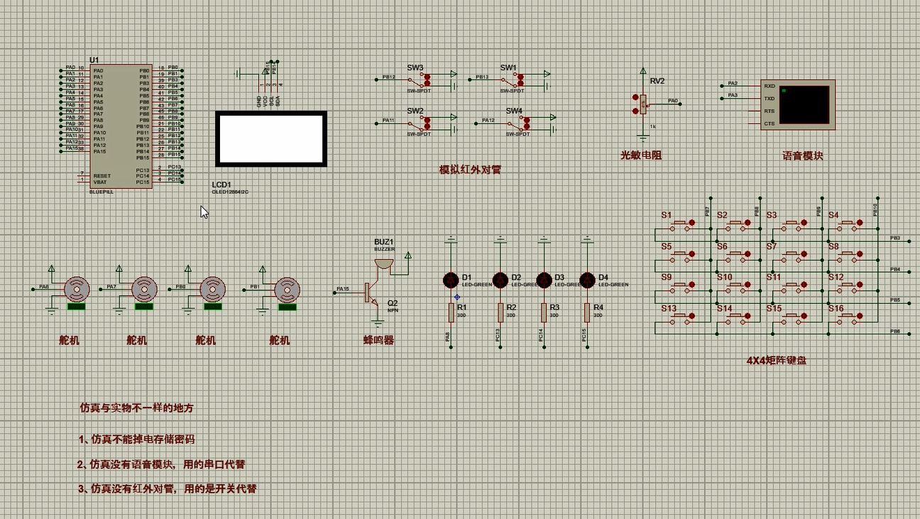 S2600201M智能储物柜控制系统