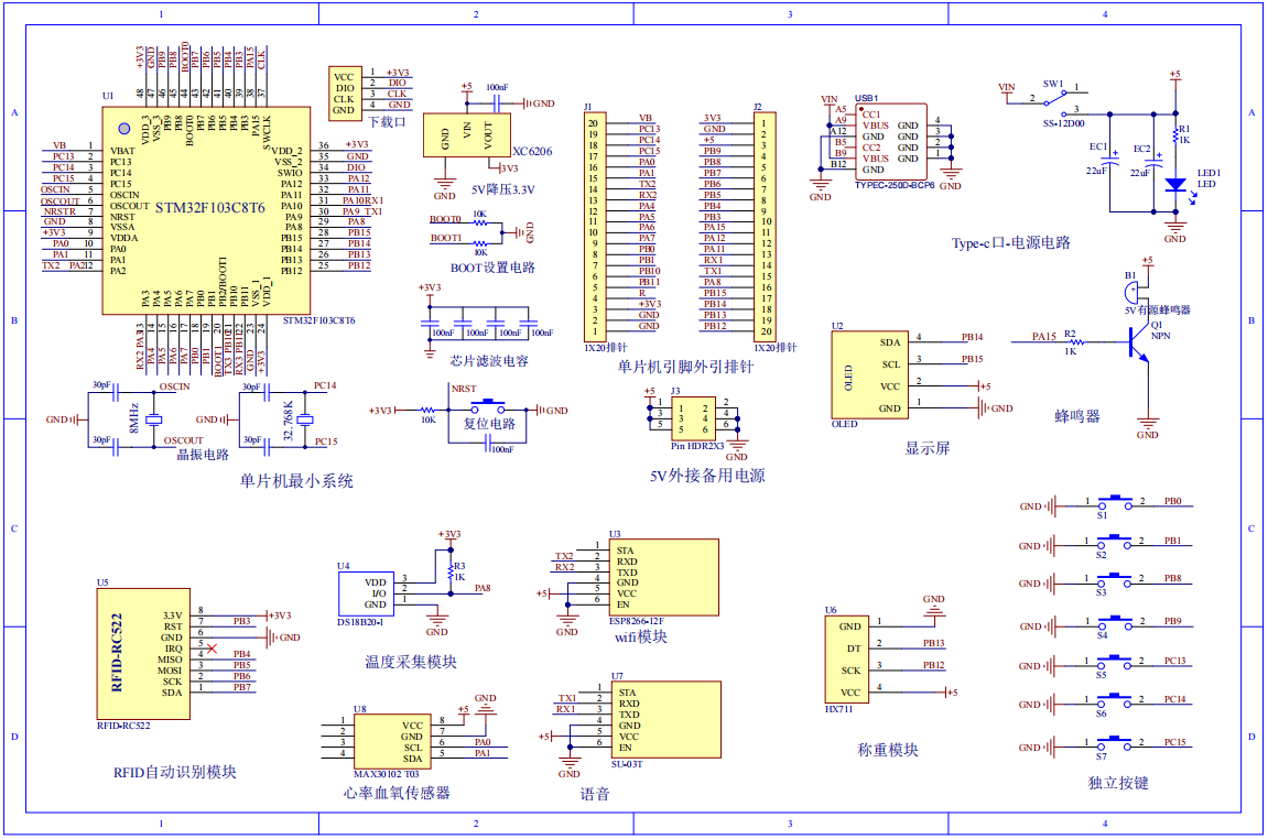 S2600301M基于WiFi的急救包