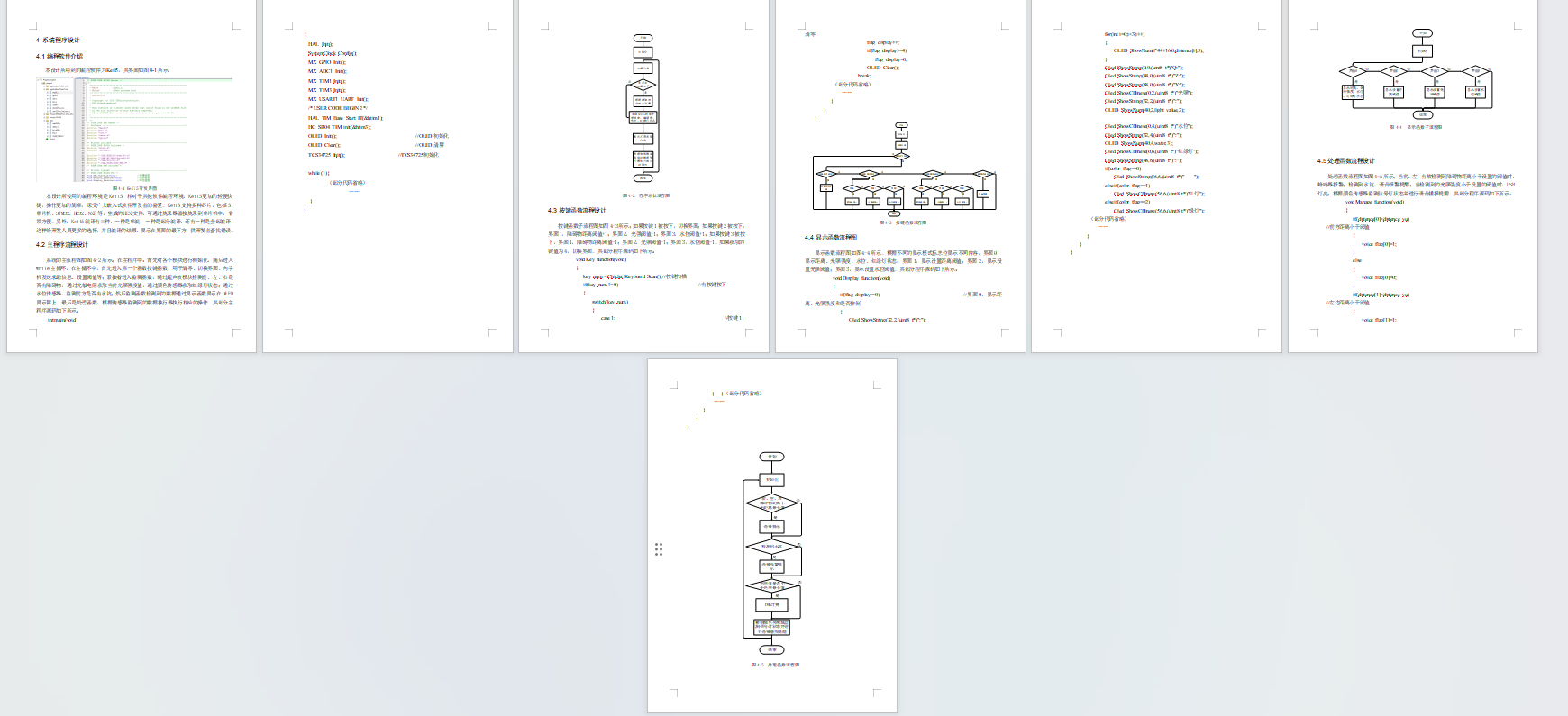 S2600401M基于stm32单片机的盲人导航系统