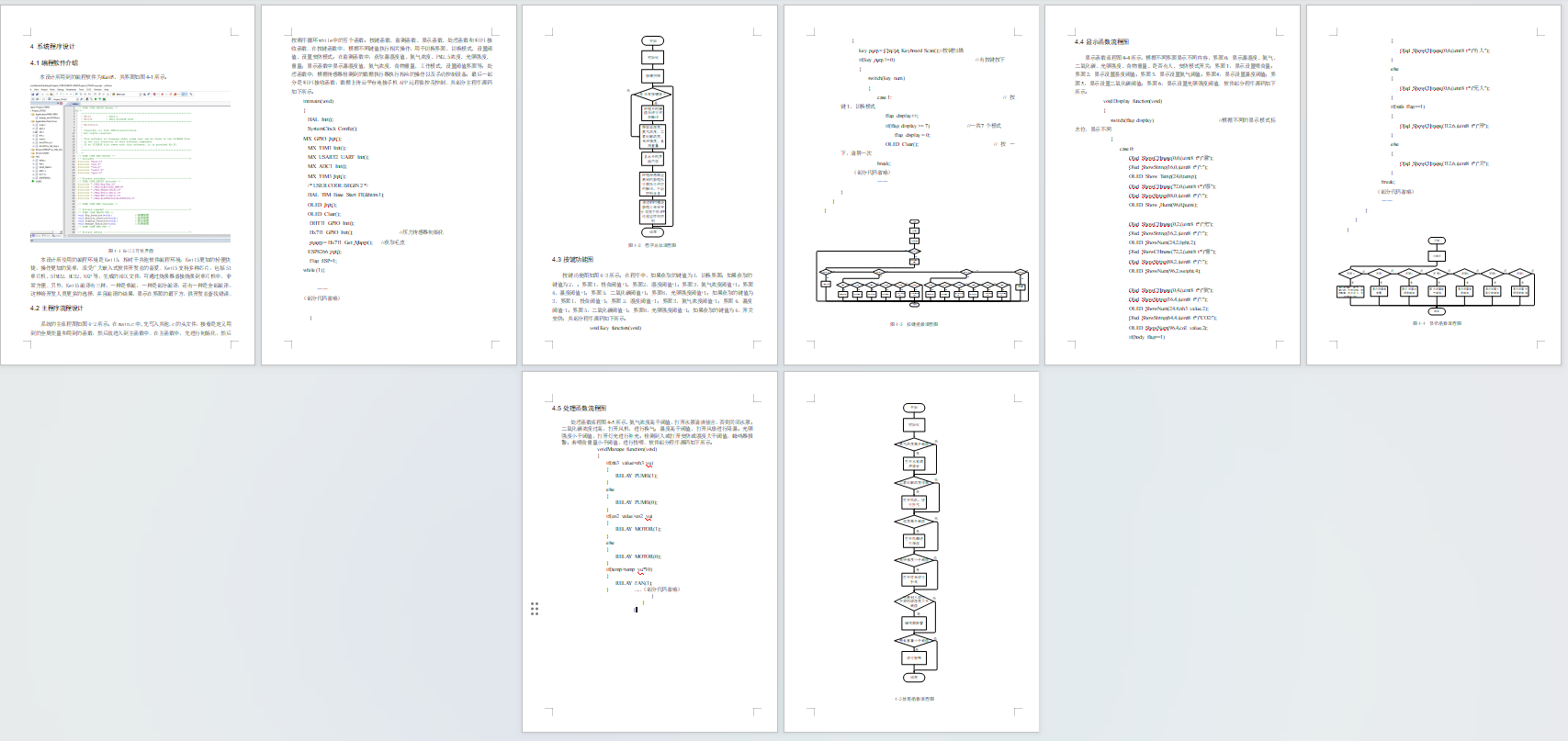 S2600801M基于STM32的智慧养猪系统设计
