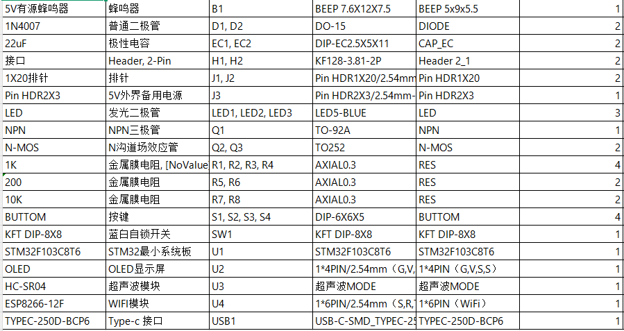 S2600901M基于单片机的液位检测与控制系统