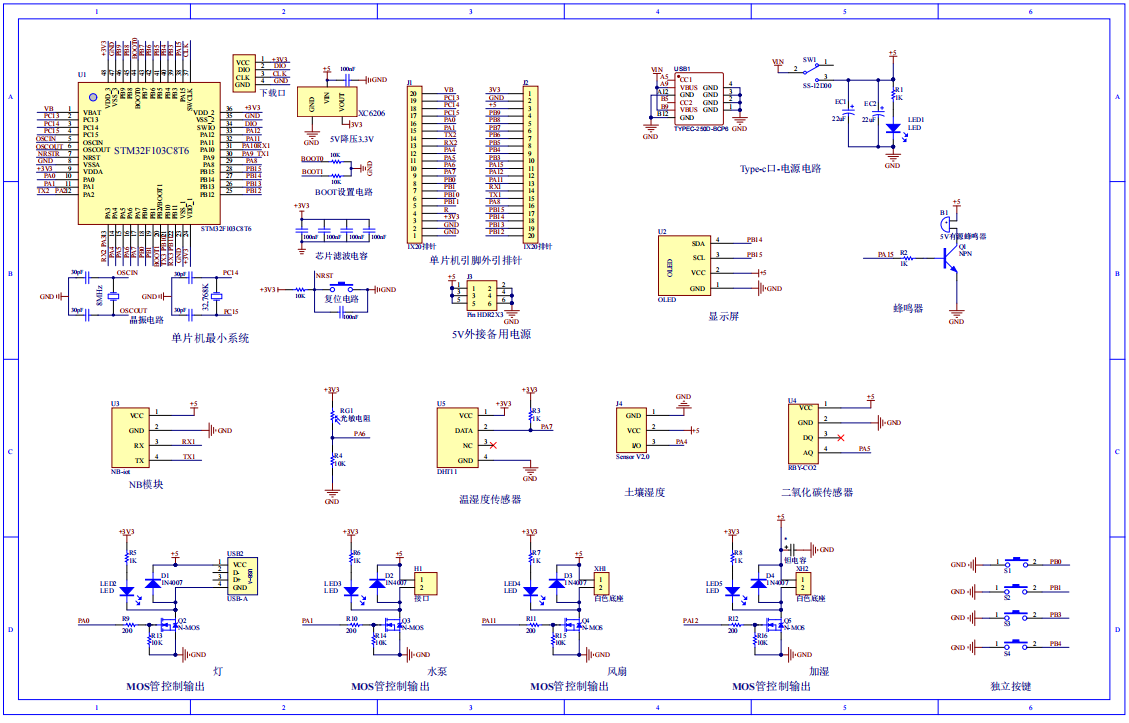 S2601001M基于NB-IoT的农业大棚环境监控系统设计与实现