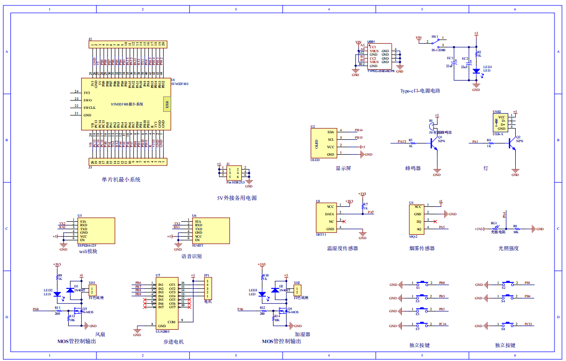 S2601101M基于语音控制的智能家居健康环境监测系统设计