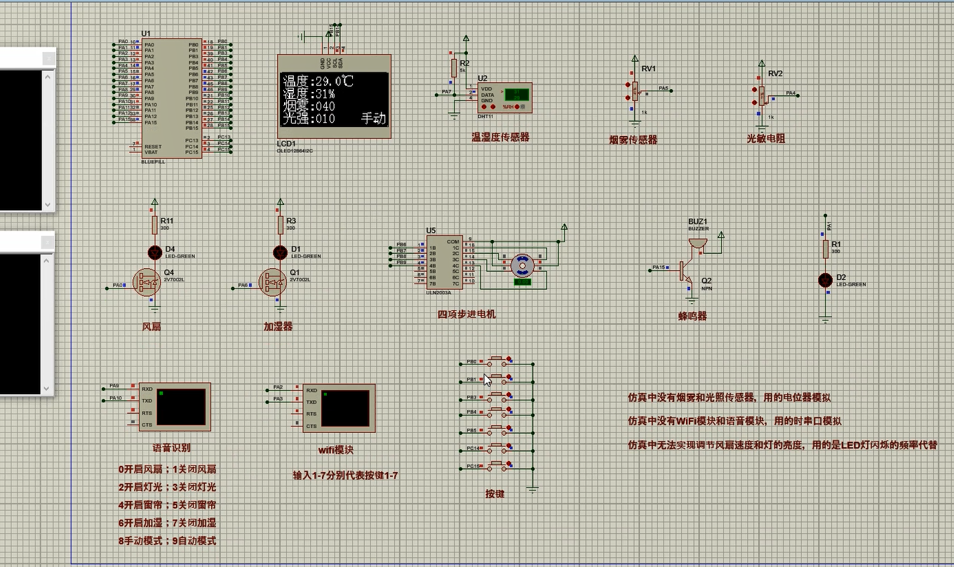 S2601101M基于语音控制的智能家居健康环境监测系统设计