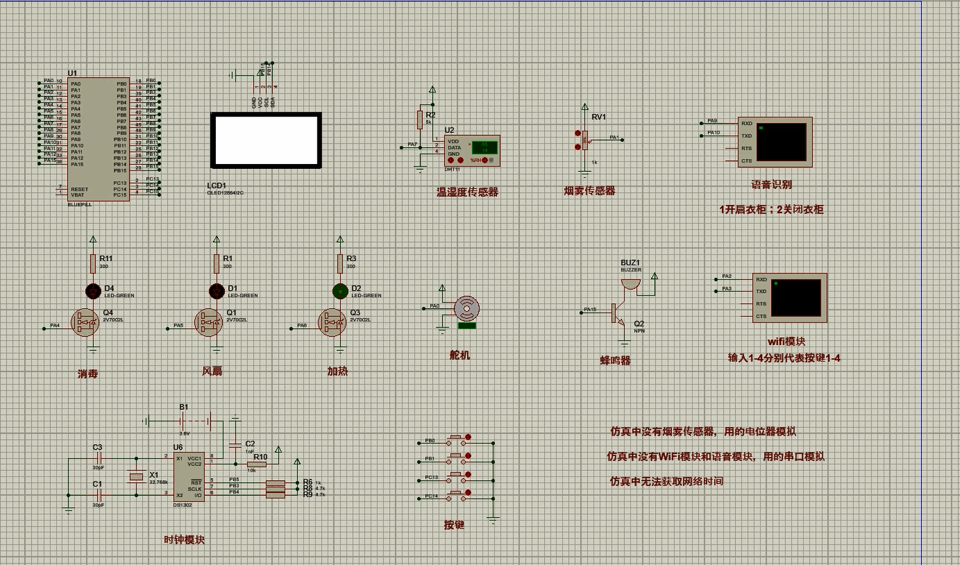 S2601201M基于物联网的智能衣柜设计