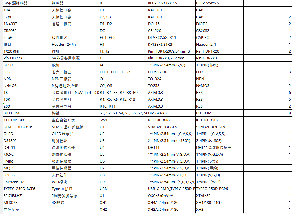 S2601301M基于单片机的智能家居安防系统