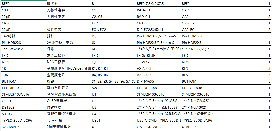 S2601501M基于单片机的多功能智能台灯