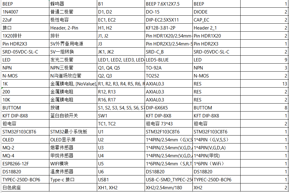 S2601601M基于单片机的智能一体集成灶控制系统
