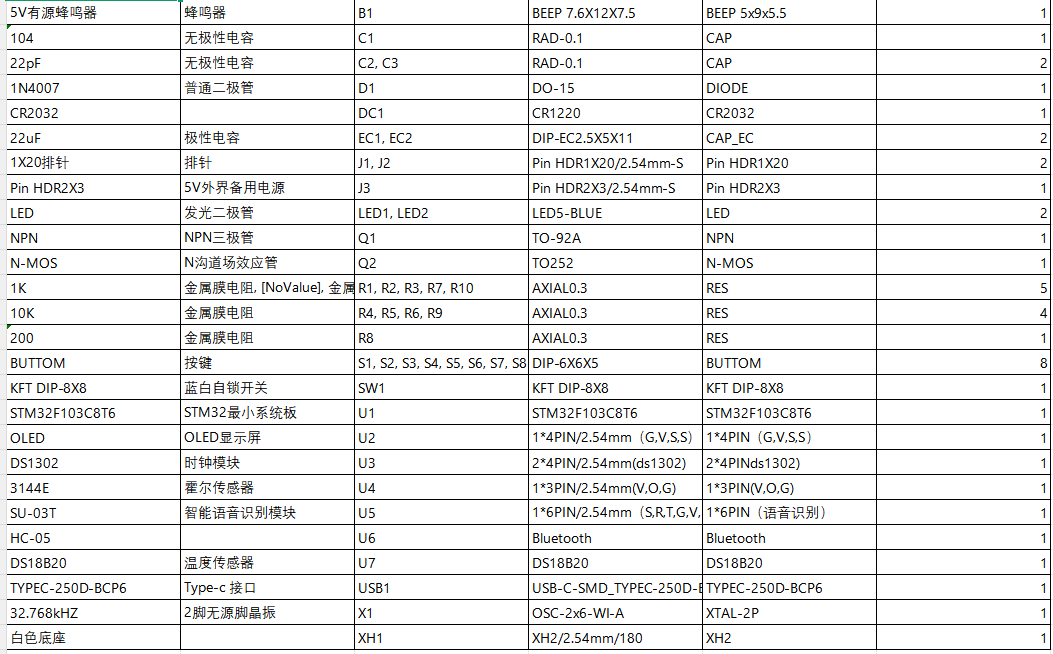 S2601801M基于单片机自行车里程表设计