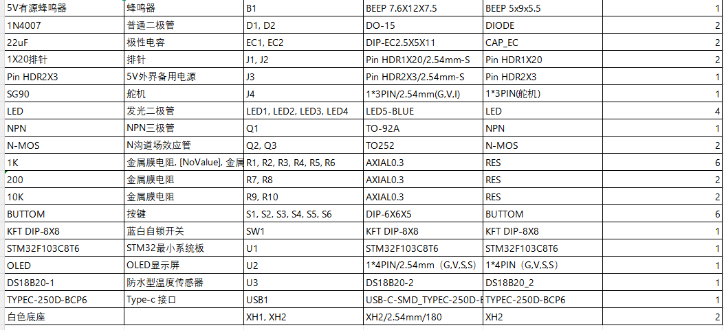 S2602301M基于单片机STM32智能鱼缸