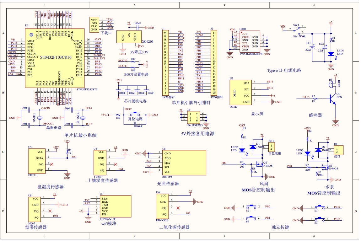 S2602401M基于STM32的农业种植环境监测系统