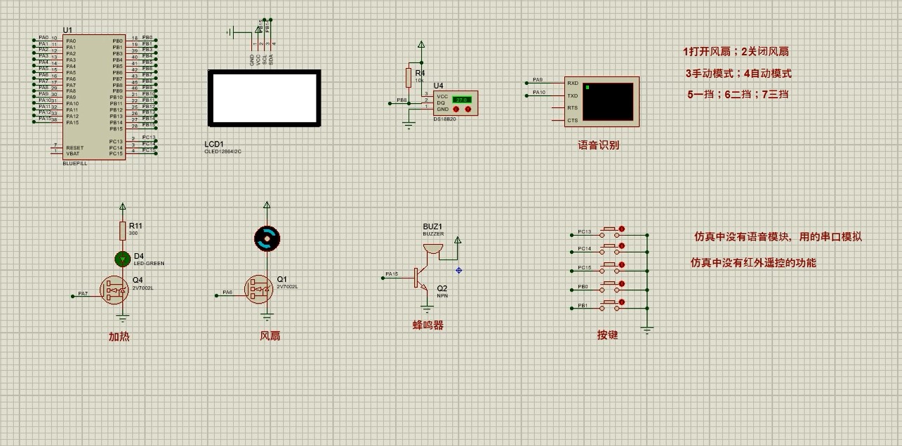 S2602901M基于单片机的智能暖风机系统设计
