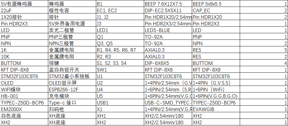 S2605701M基于单片机的智能充电桩系统设计