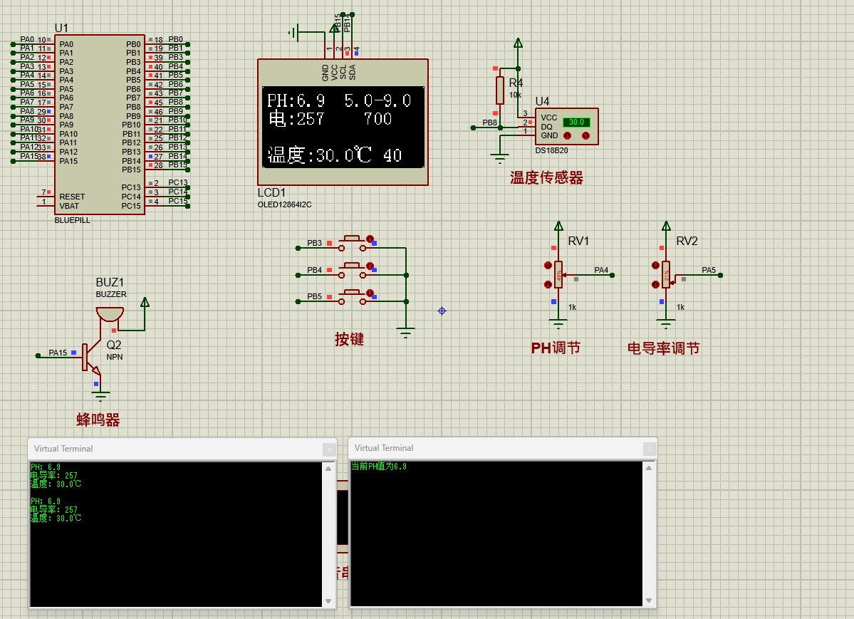 S2606901M基于stm32云平台的水质监控系统设计