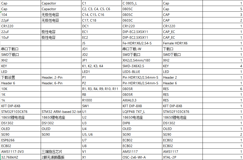 M2604501M基于单片机的自动追光系统设计