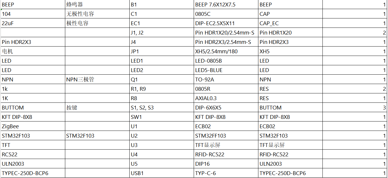 M2604601M基于单片机的智能停车场系统设计