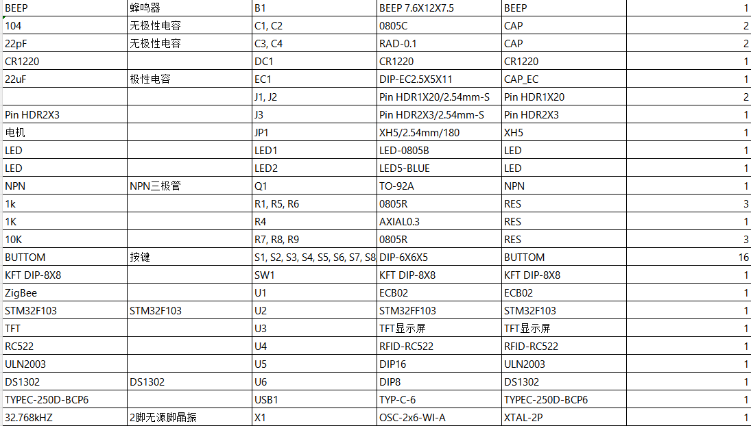 M2604601M基于单片机的智能停车场系统设计